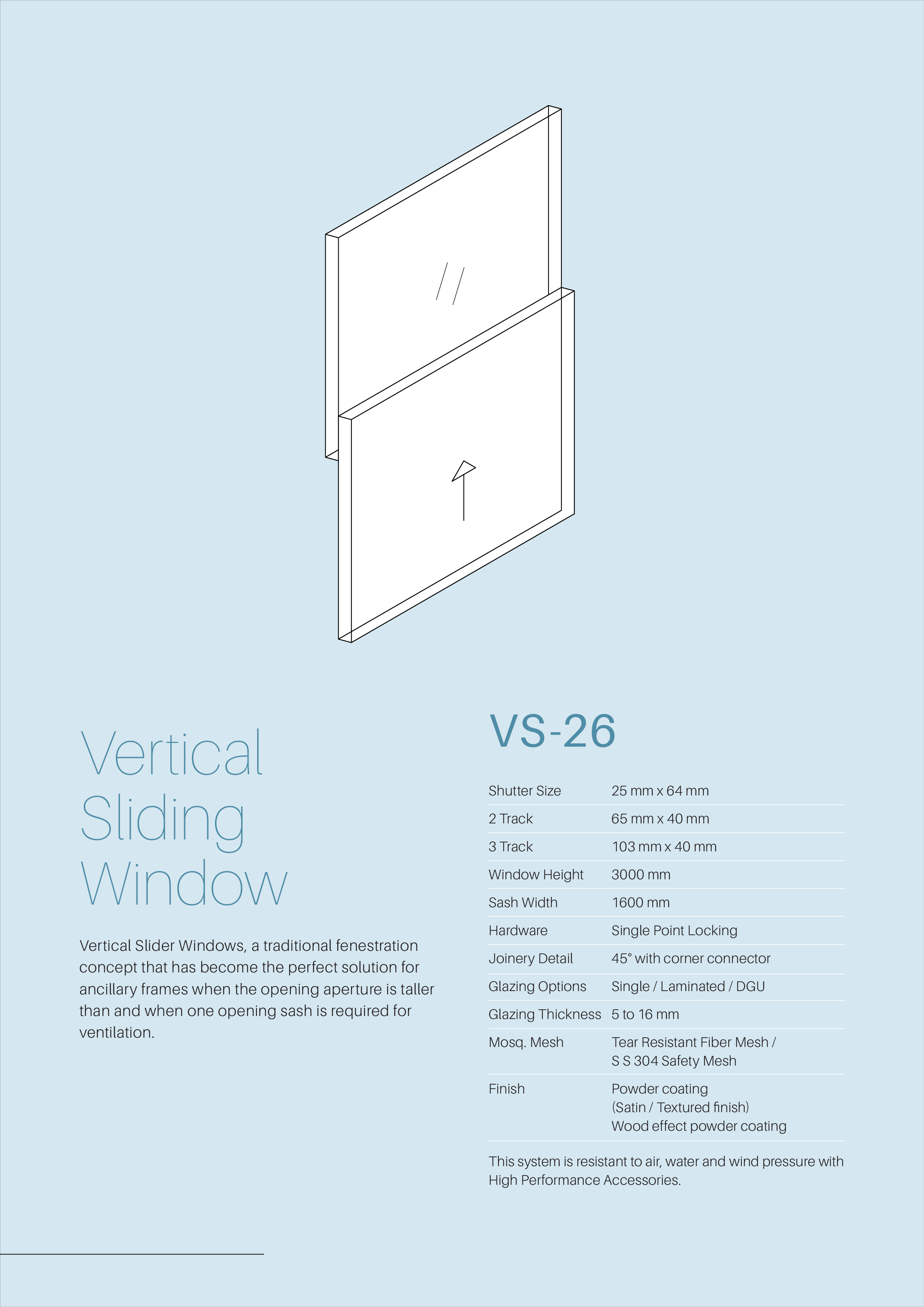 Vertical_Sliding_window
